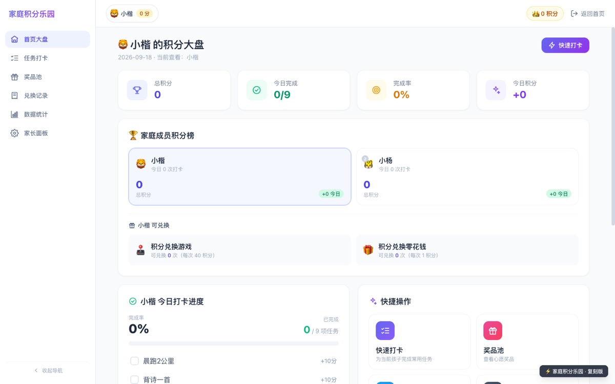 家庭积分乐园首页大盘：总积分、今日完成、完成率、家庭成员积分榜与今日打卡进度
